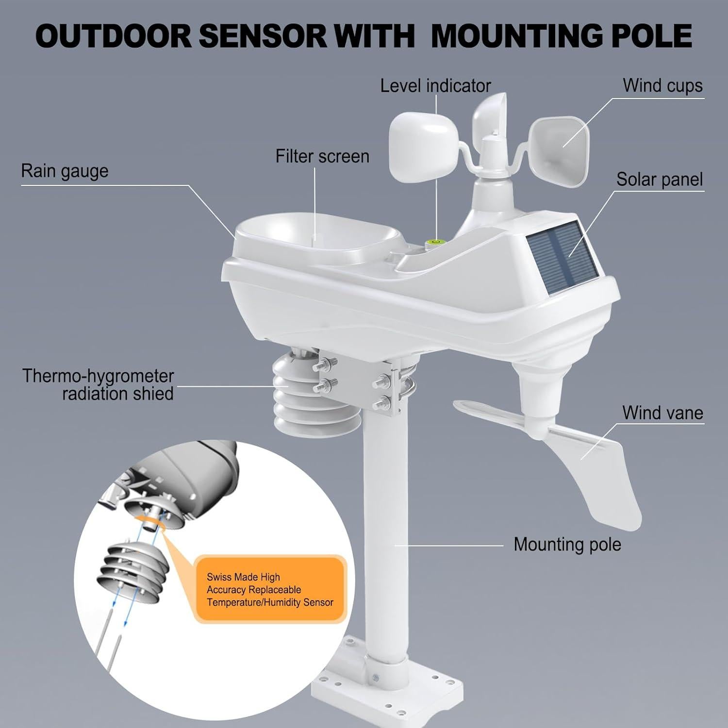 Estación Meteorológica Inalámbrica Urageuxy WS037B Interior Exterior