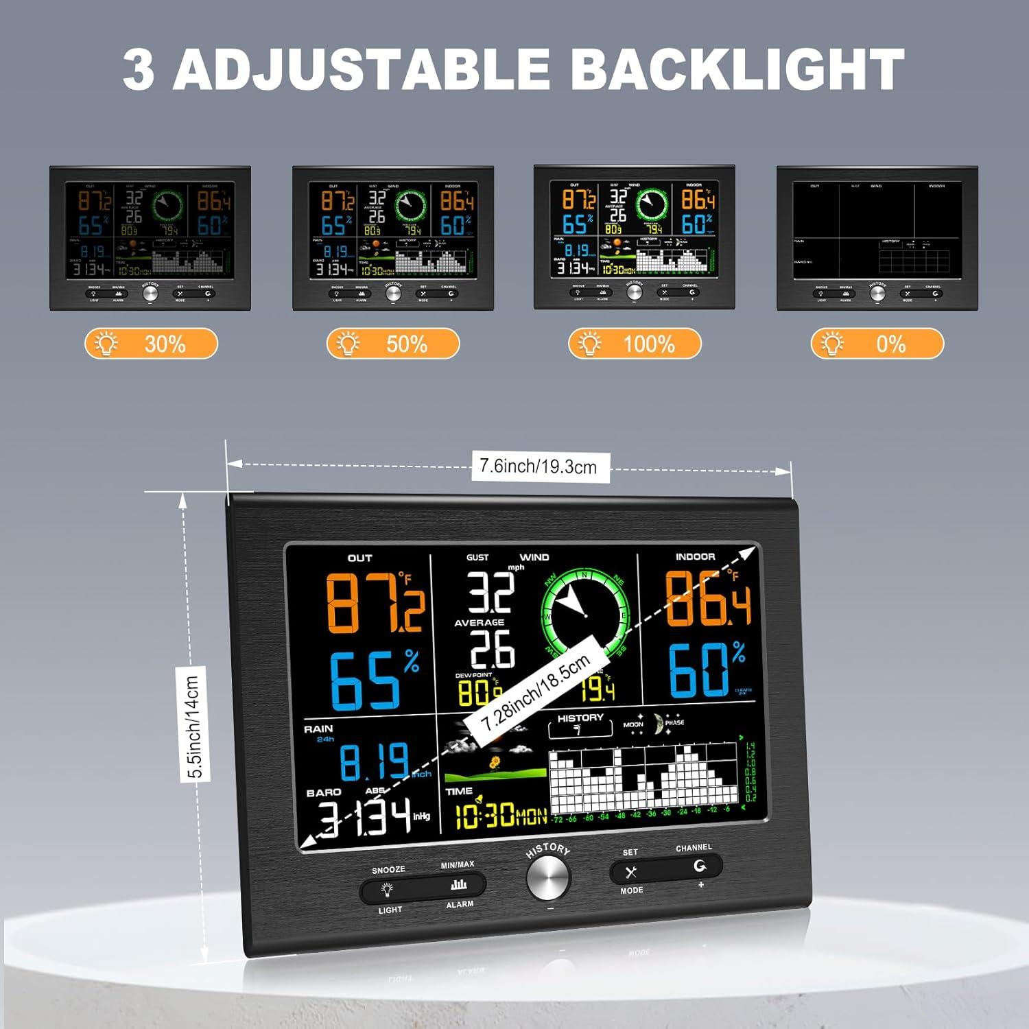 Estación Meteorológica Inalámbrica Urageuxy WS037B Interior Exterior