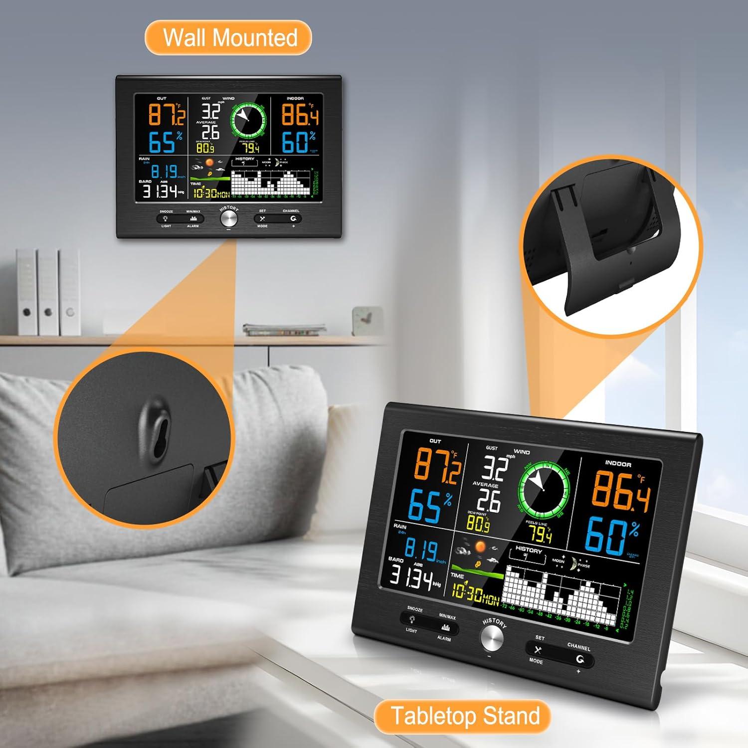 Estación Meteorológica Inalámbrica Urageuxy WS037B Interior Exterior