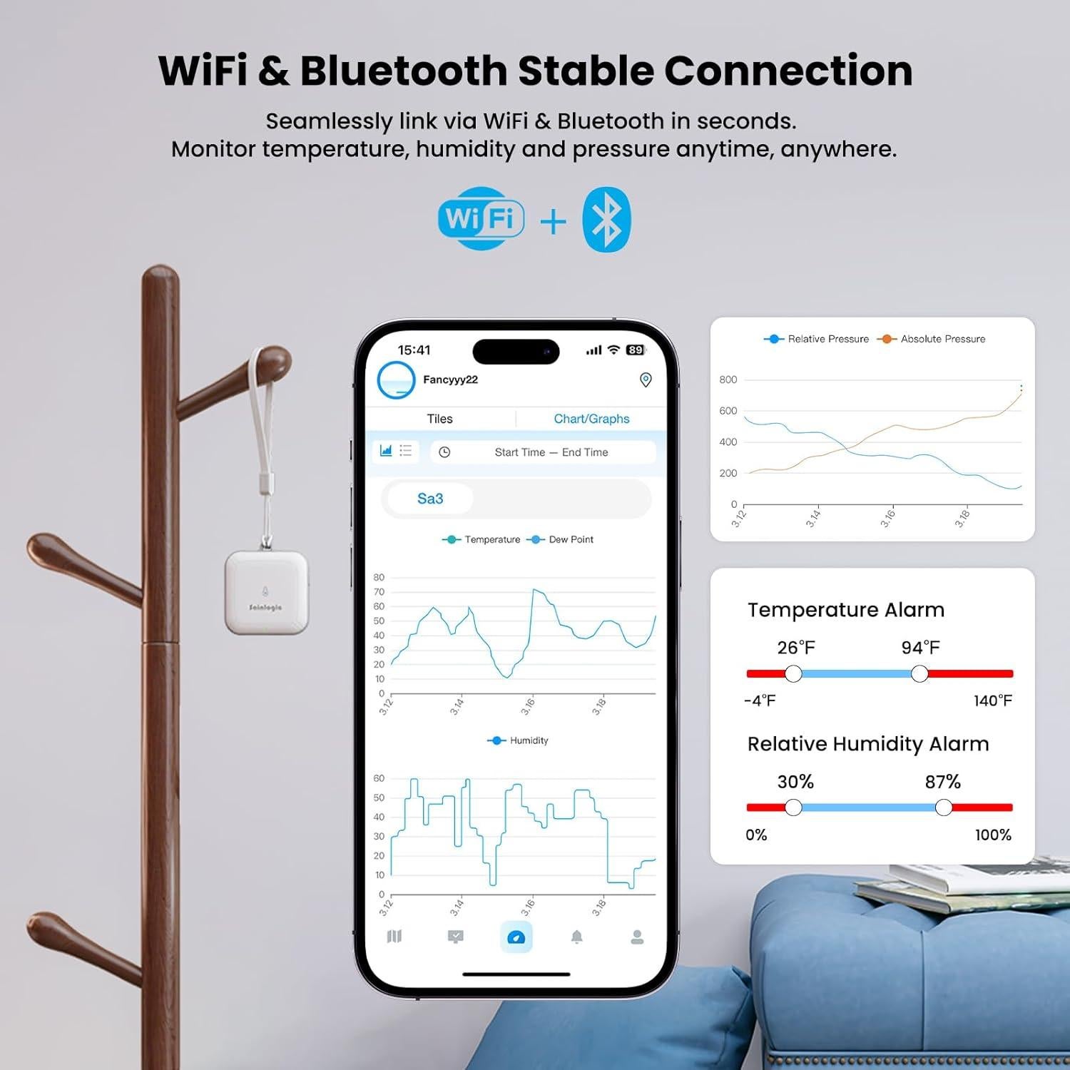 Estación Meteorológica Sainlogic SA3 WiFi con Pronóstico AI 24/7