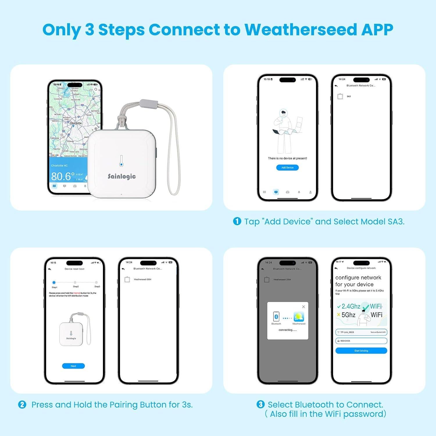 Estación Meteorológica Sainlogic SA3 WiFi con Pronóstico AI 24/7