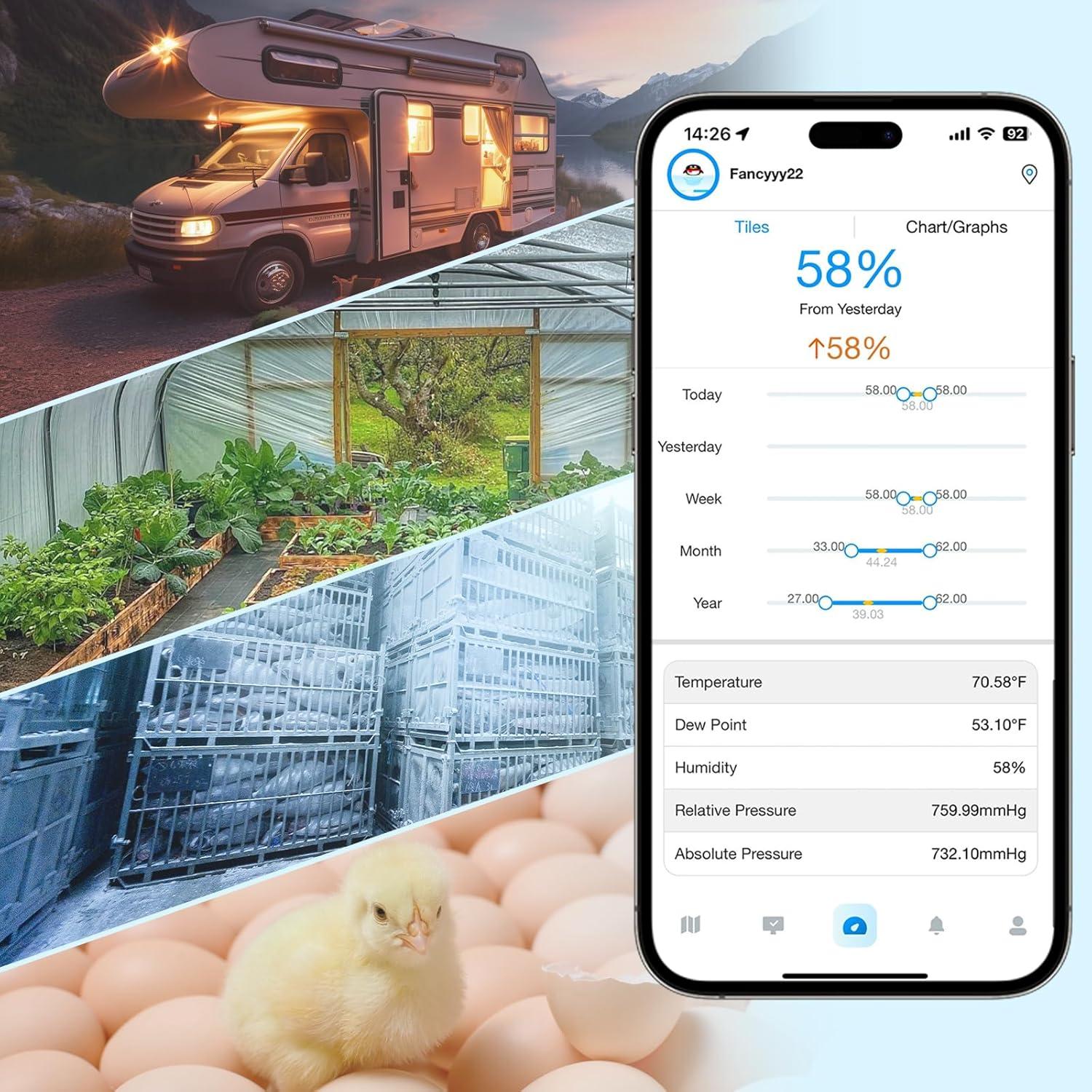 Estación Meteorológica Sainlogic SA3 WiFi con Pronóstico AI 24/7