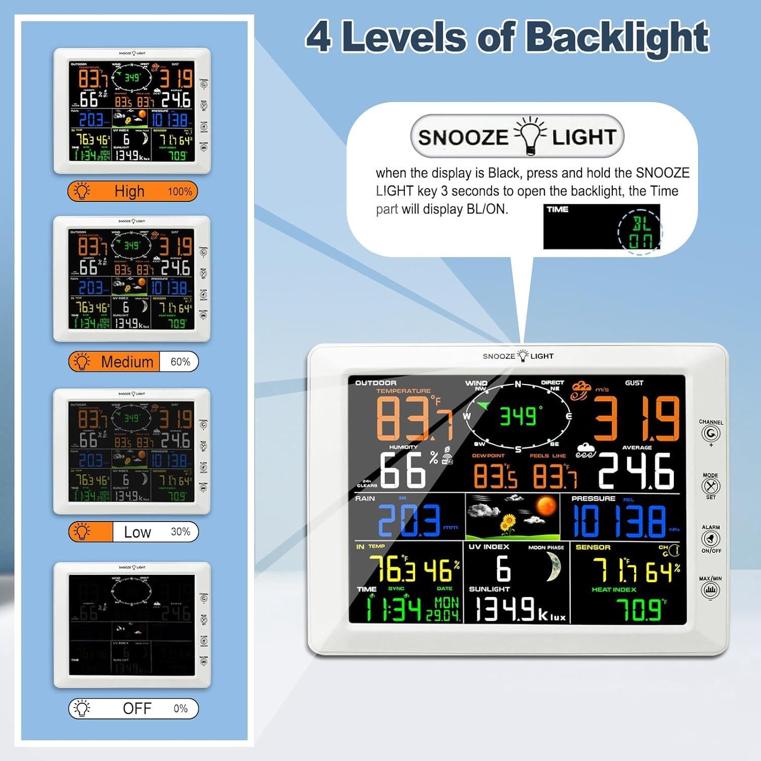 Estación Meteorológica WiFi AIRAIN 14-en-1 Interior/Exterior