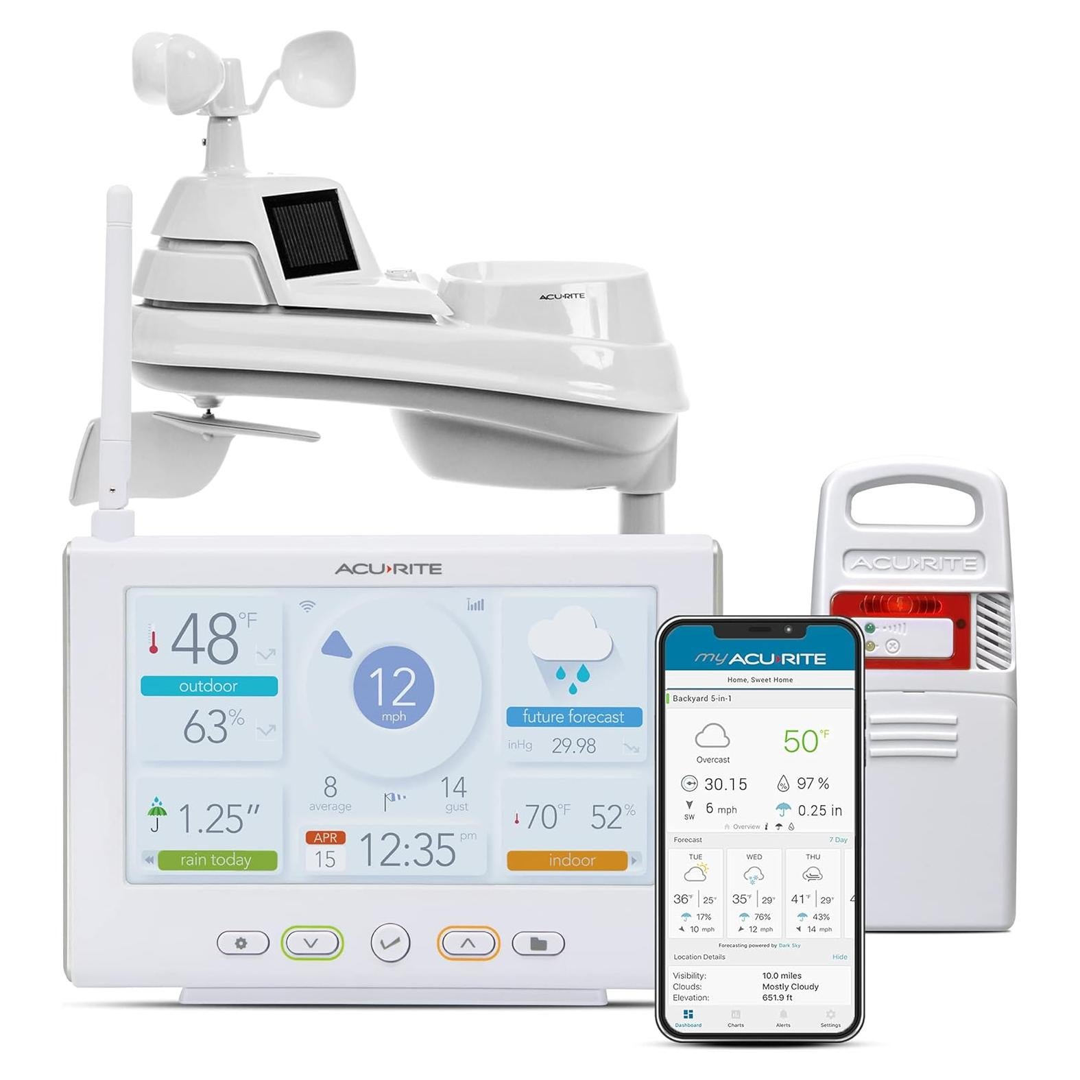 Estación Meteorológica Inalámbrica AcuRite Iris Wi-Fi HD