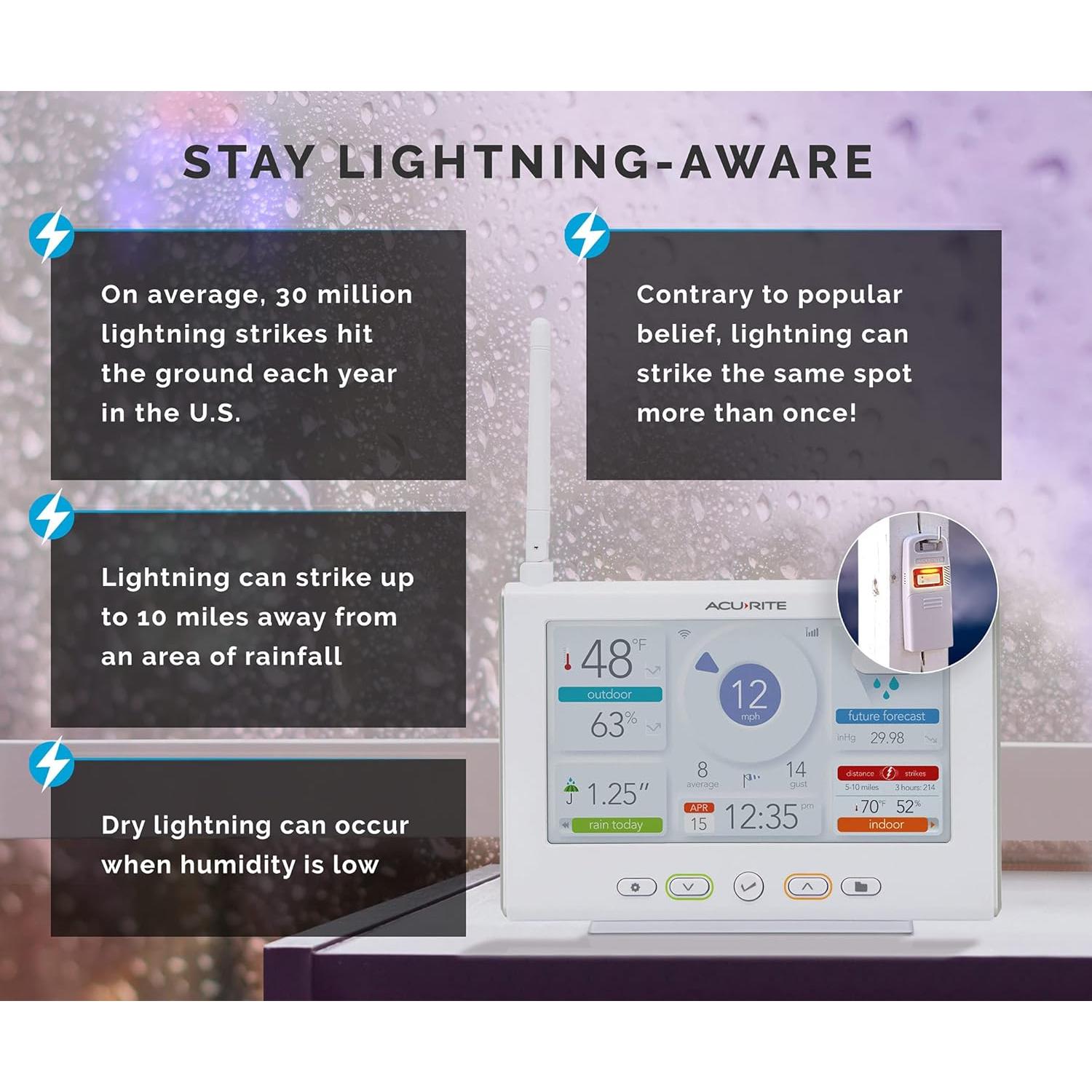 Estación Meteorológica Inalámbrica AcuRite Iris Wi-Fi HD