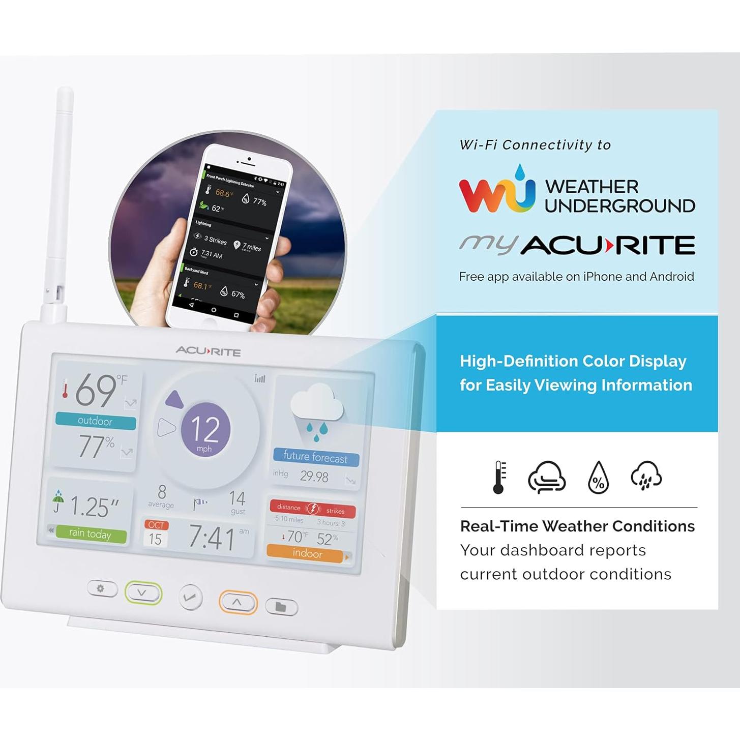 Estación Meteorológica Inalámbrica AcuRite Iris Wi-Fi HD