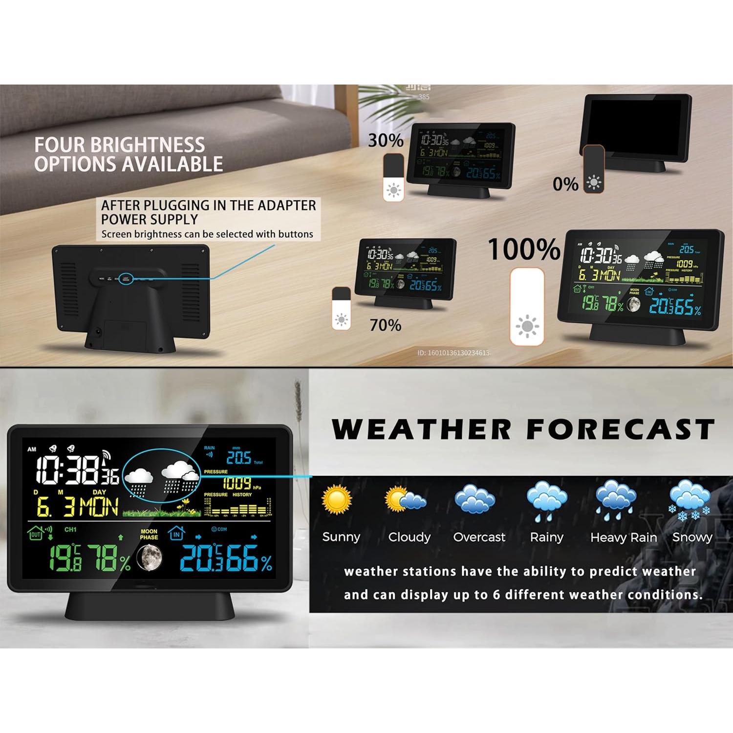 Estación Meteorológica Inalámbrica Biuwing con Pluviómetro Digital