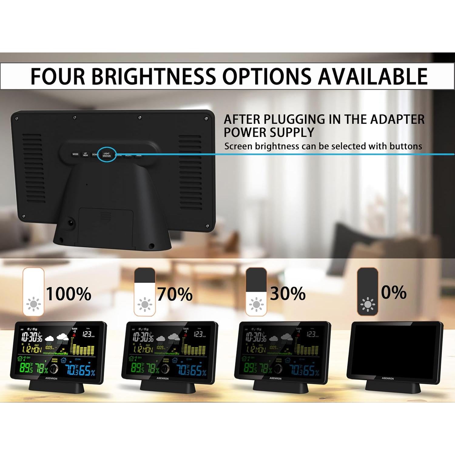 Estación Meteorológica Asenron con Pluviómetro Digital 5065-3S
