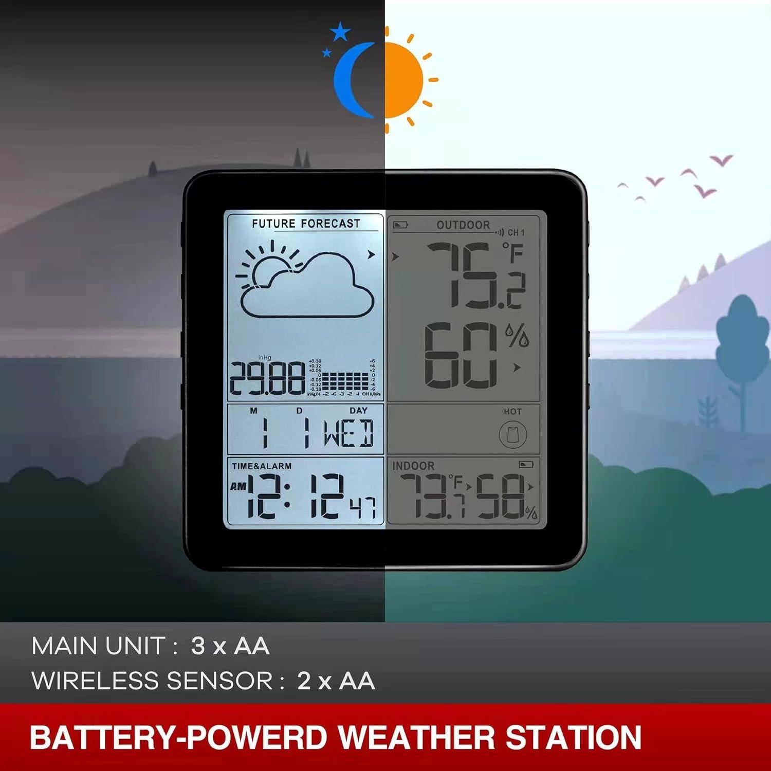 Estación Meteorológica Wittime Inalámbrica con Reloj Atómico