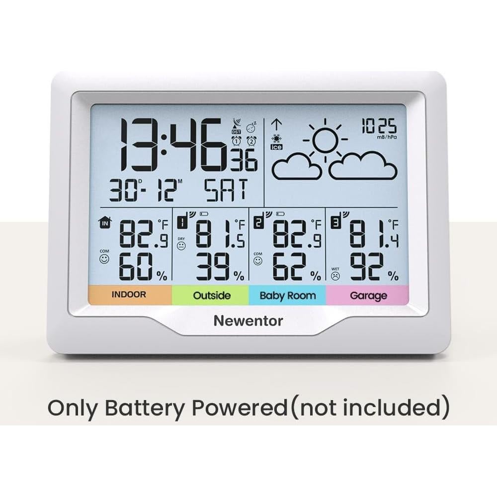 Estación Meteorológica Inalámbrica Newentor Q5, 3 Sensores