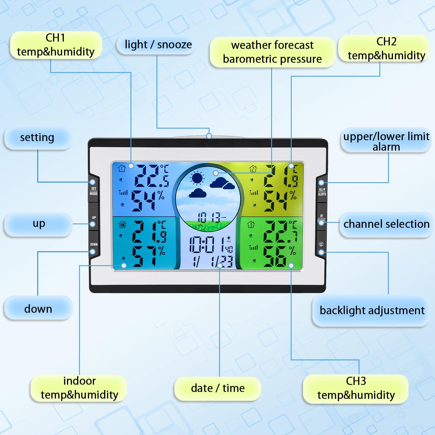 Estación Meteorológica Inalámbrica Moongiantgo con 3 Sensores