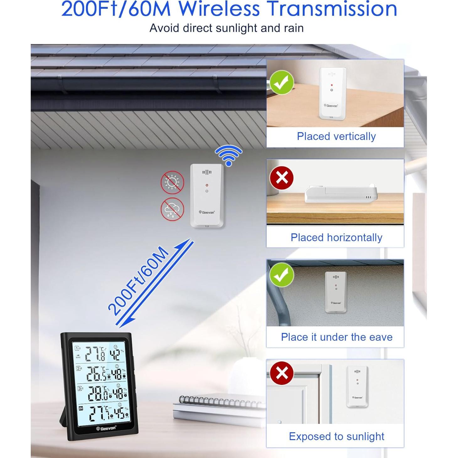 Sensor Remoto Inalámbrico Exterior Geevon TX19 para Estación Meteorológica