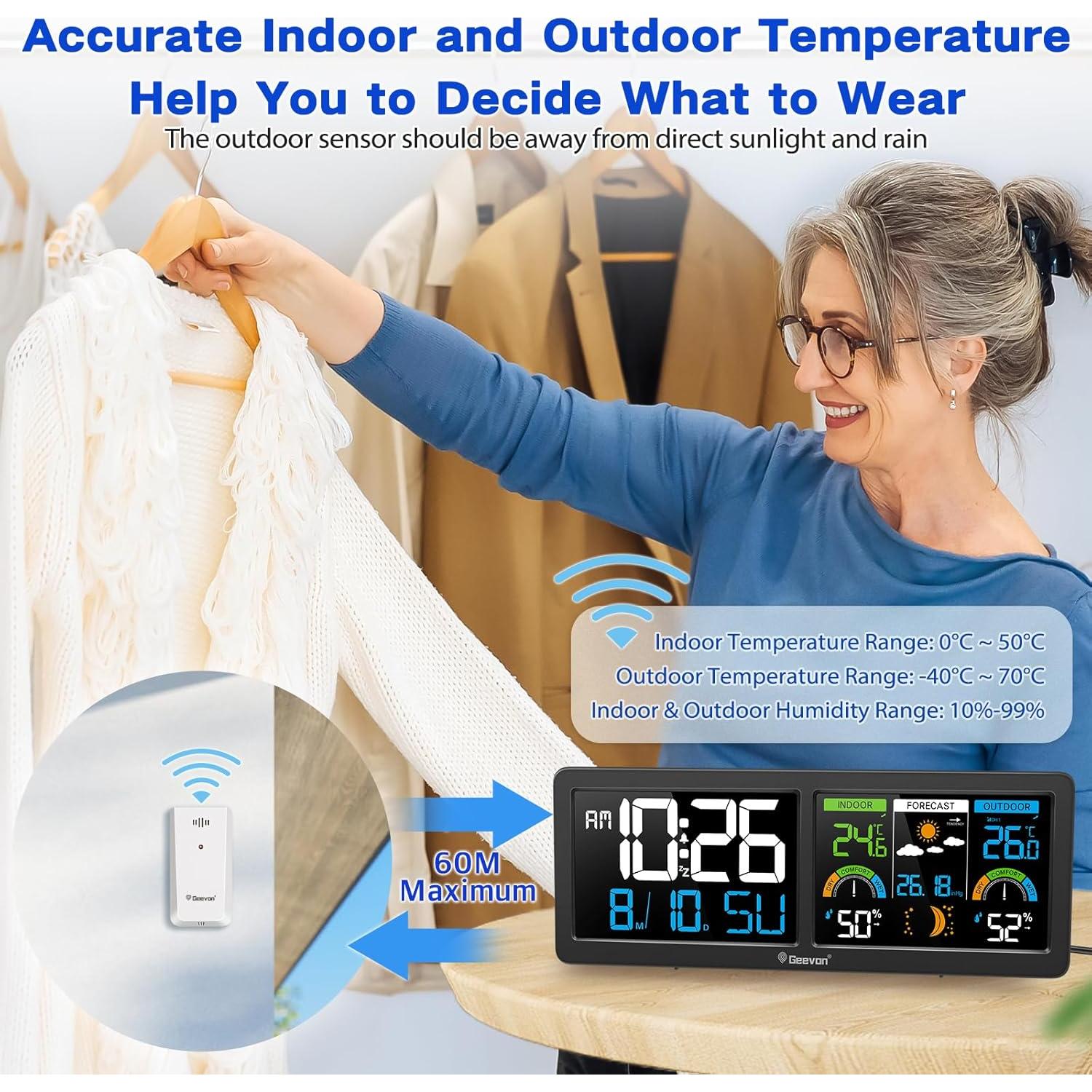 Sensor Remoto Inalámbrico Exterior Geevon TX19 para Estación Meteorológica