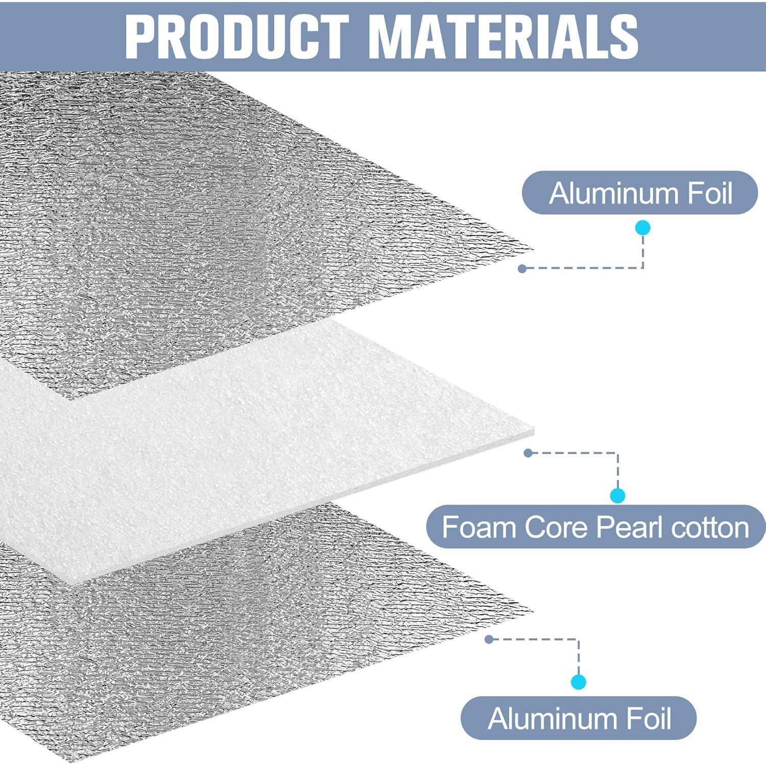 Rollo Aislante Reflectante 40cm x 3m Doble Cara Miuwauer