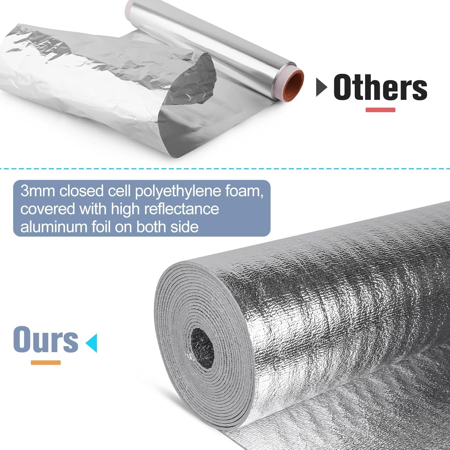 Rollo Aislante Reflectante 40cm x 3m Doble Cara Miuwauer