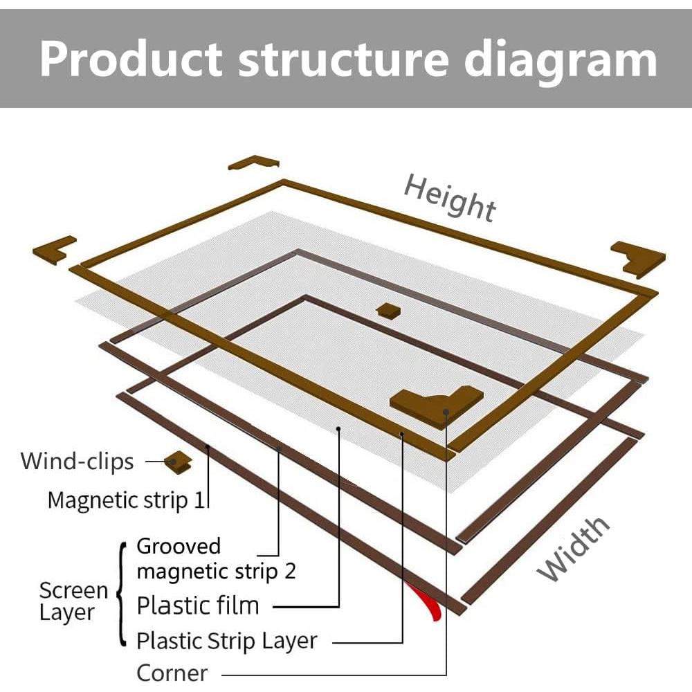 Kit de Aislamiento Magnético JOOFAN 1.2m² para Ventanas
