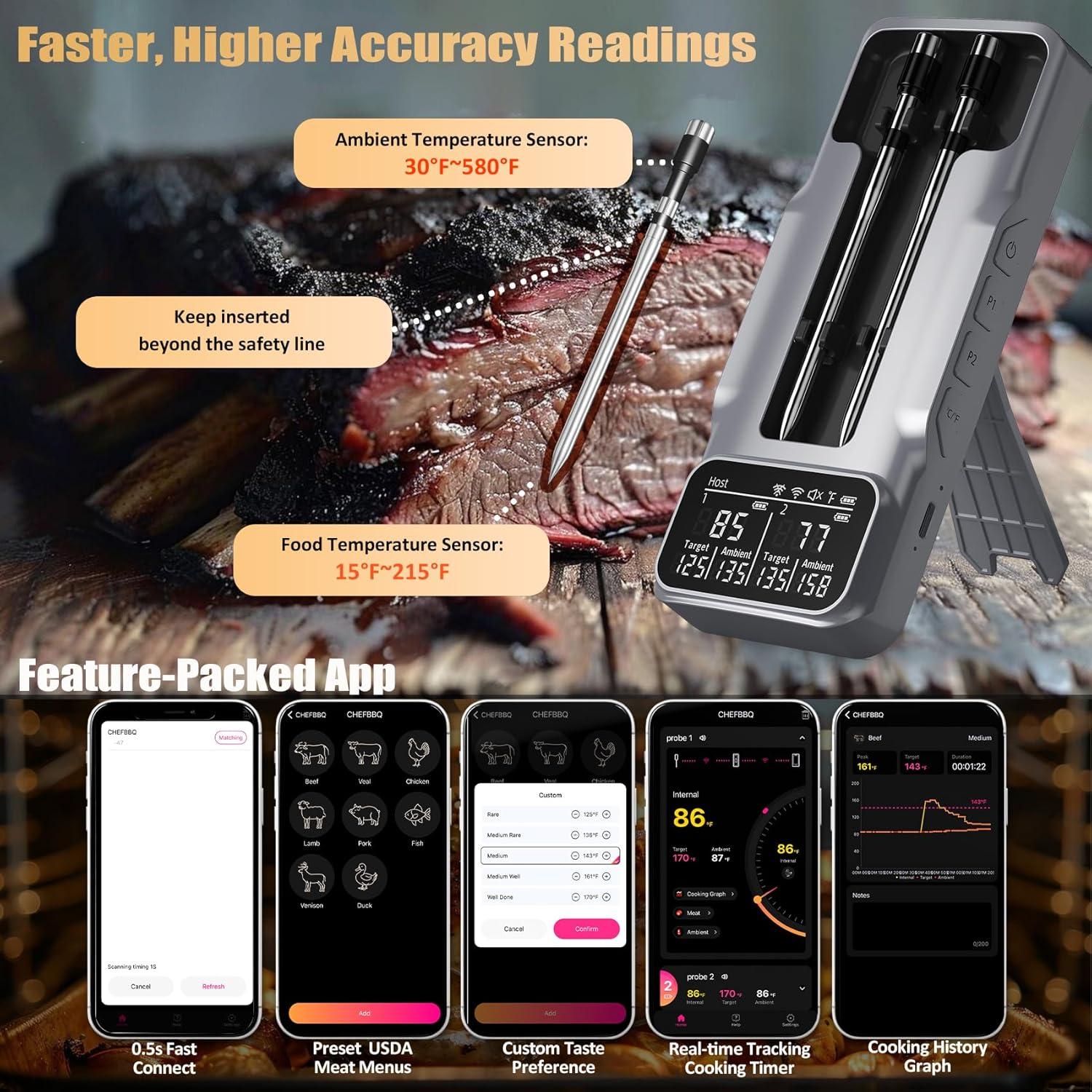 Termómetro Inalámbrico de Carne Speusurea SP-Y110 - Doble Sonda