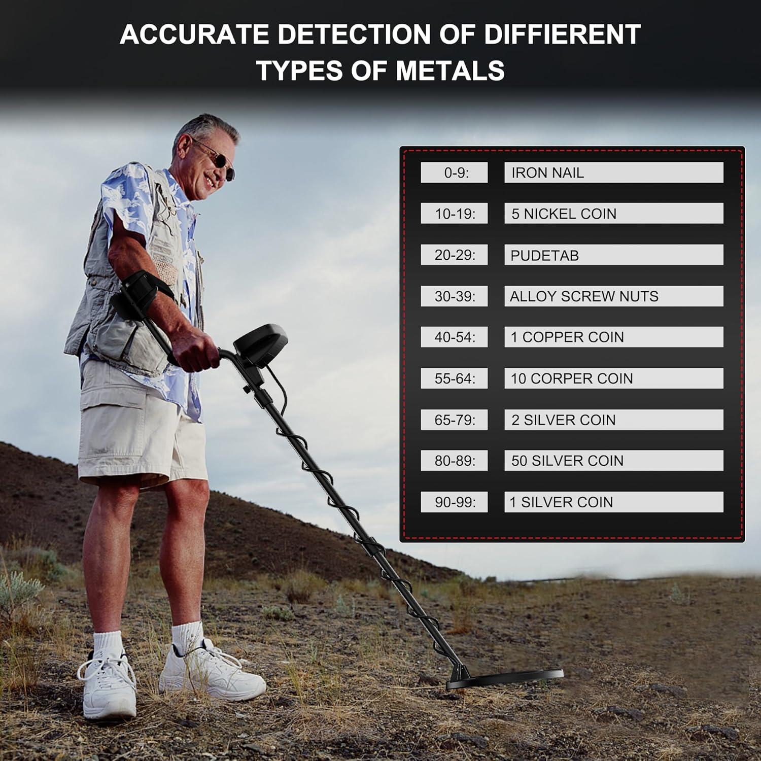 Detector de Metales JYDETOOR JYD-MD01 IP68 5 Modos 25,4 cm