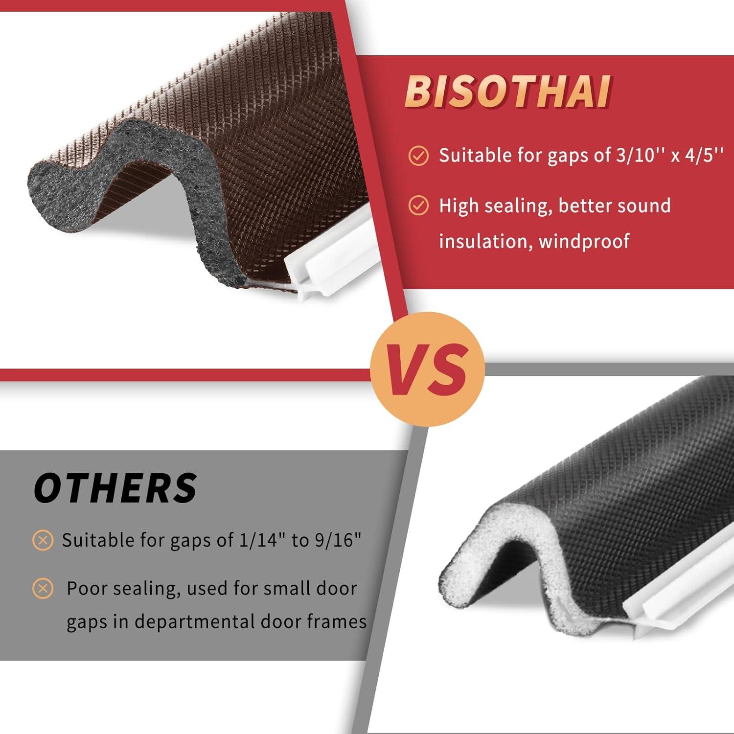 Burlete de Puerta 26 Pies BISOTHAI Aislamiento Acústico Marrón