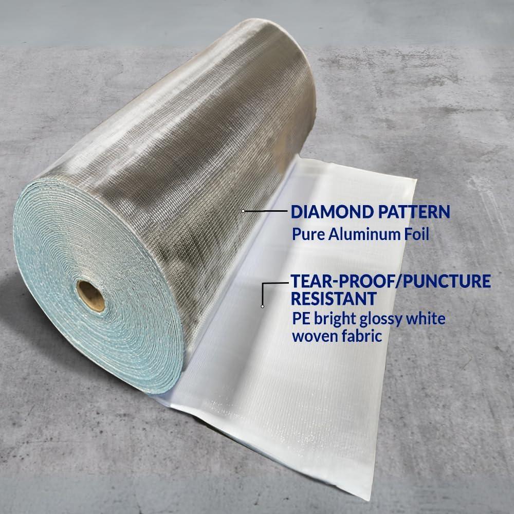 Kit de Aislamiento para Puertas de Garaje BlueTex 5 Paneles 16.76m x 2.44m