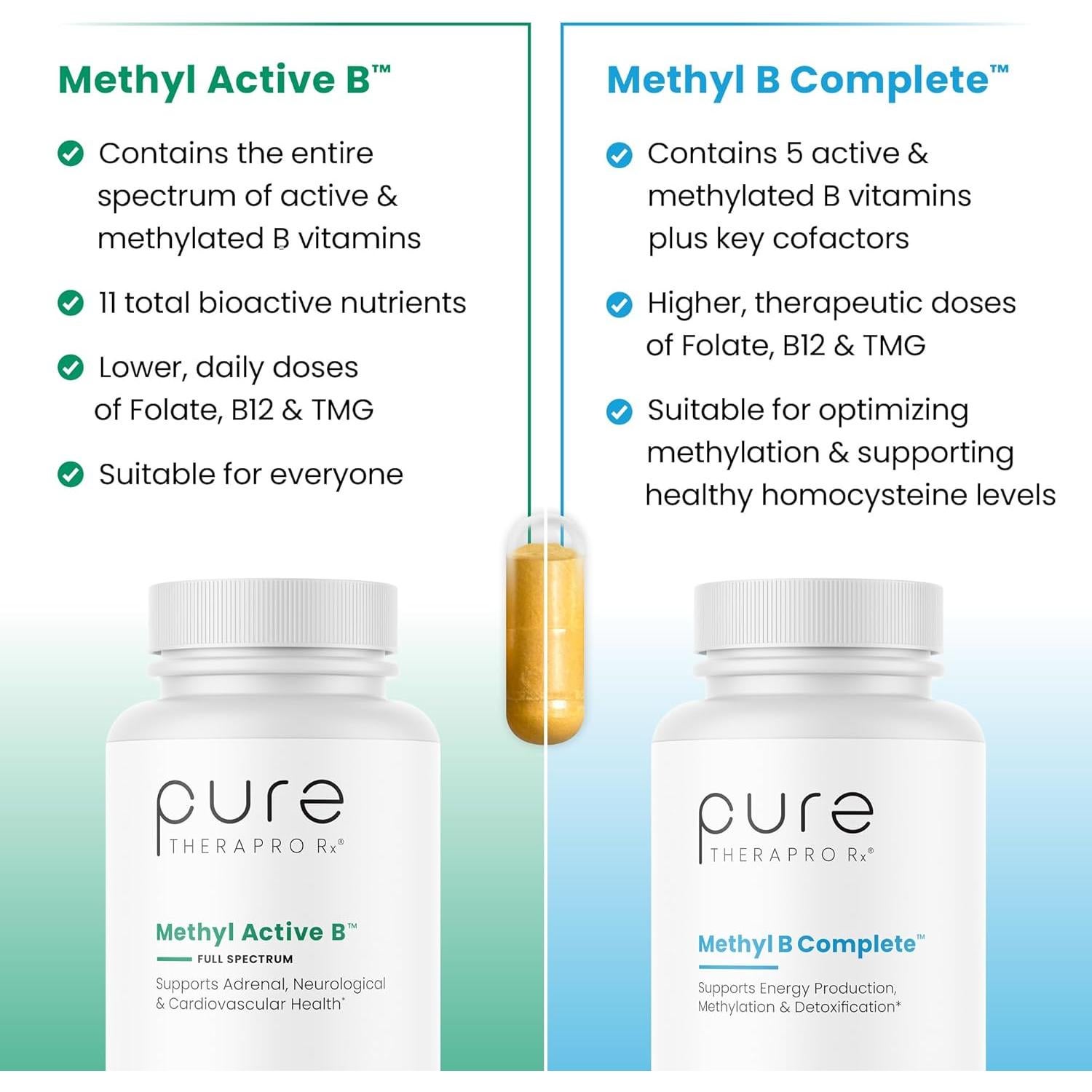 Methyl B Complete Pure Thera - 60 Cápsulas Vegetales Suplemento