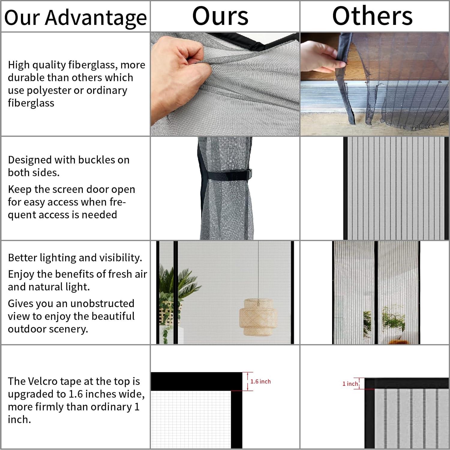 Malla de Puerta Magnética CHIYUNS 86 x 207 cm Gris