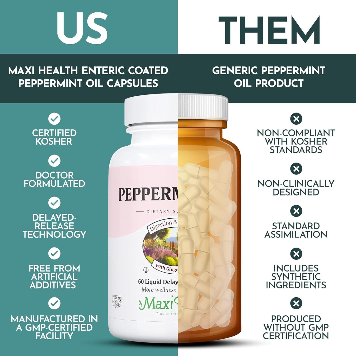 Cápsulas de Aceite de Menta Maxi Health - 60 Cápsulas Veganas
