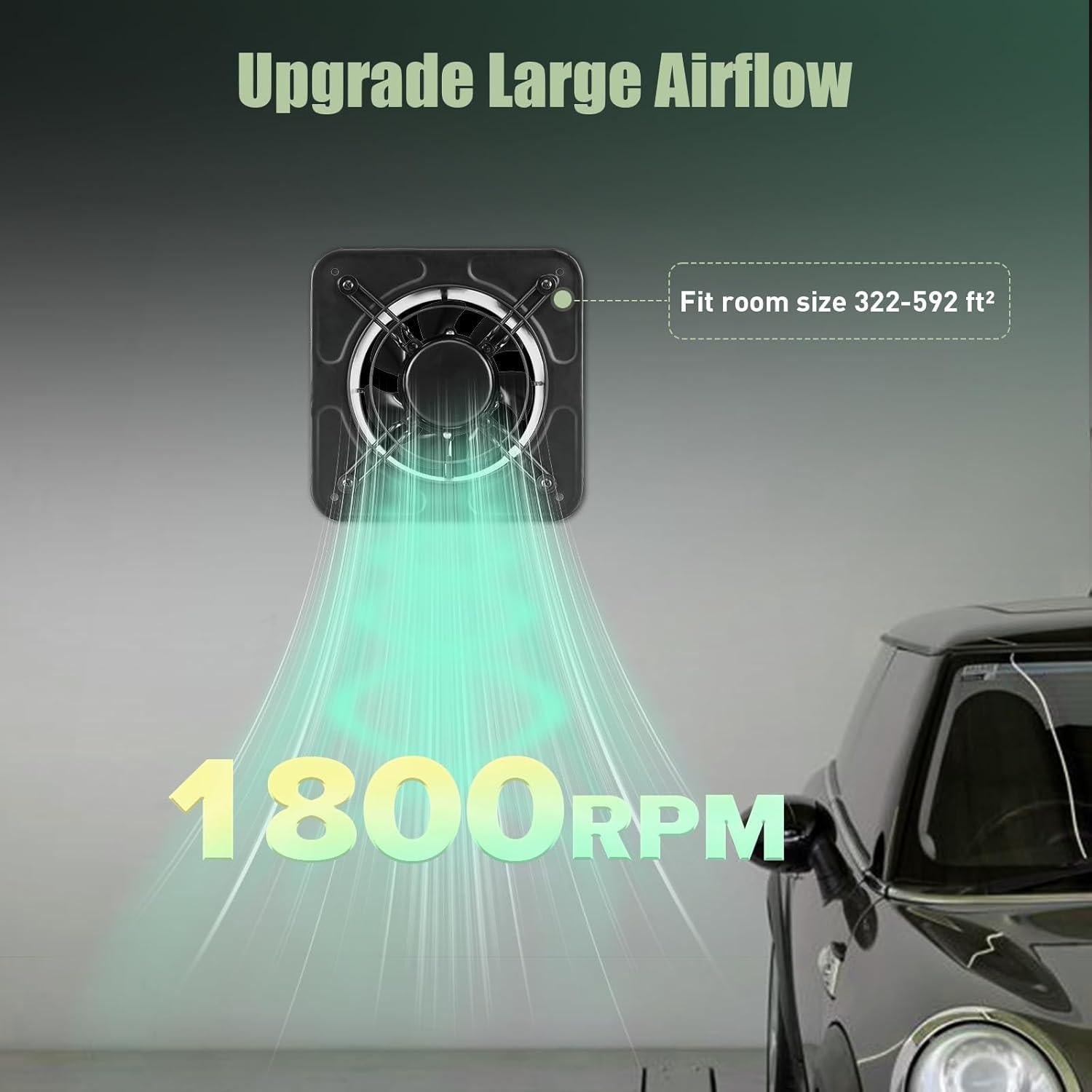 Ventilador de Escape FAREAST 6" 720 m³/h para Cocina y Garaje