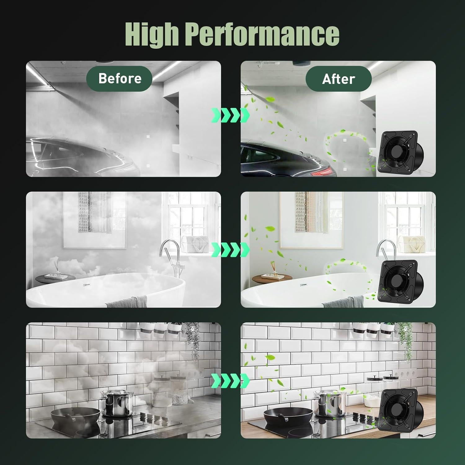 Ventilador de Escape FAREAST 6" 720 m³/h para Cocina y Garaje