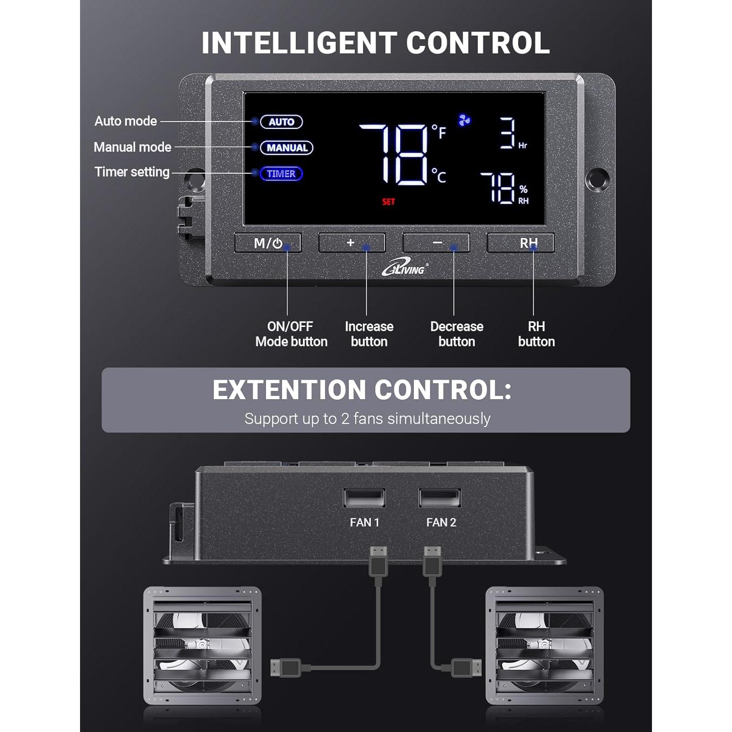 iLiving 12" Wall Mounted Shutter Exhaust Fan, Automatic Shutter, Temperature and Humidity Controls with Variable Speed, 960 CFM at 1600 RPM DC Motor