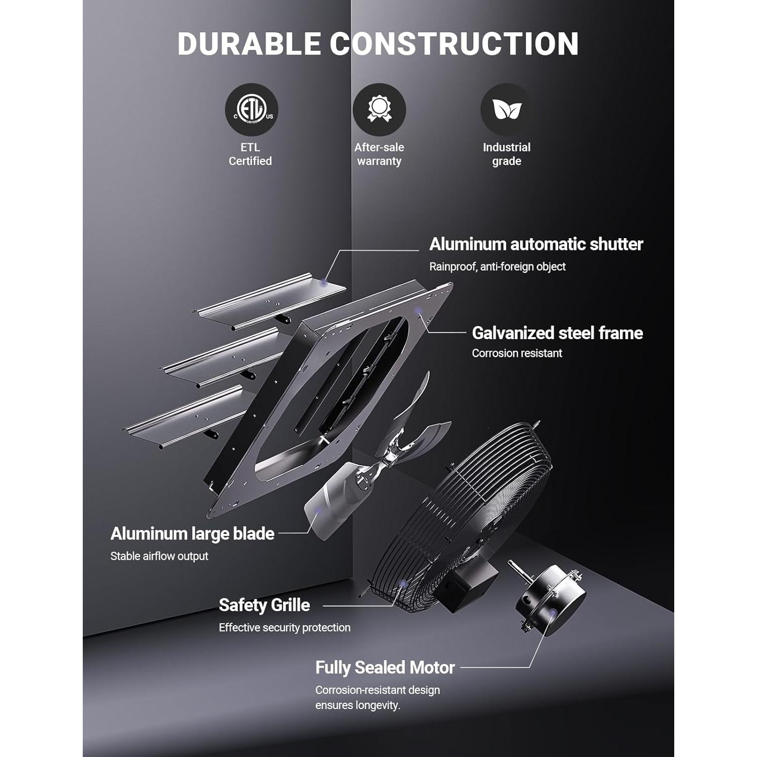iLiving 12" Wall Mounted Shutter Exhaust Fan, Automatic Shutter, Temperature and Humidity Controls with Variable Speed, 960 CFM at 1600 RPM DC Motor