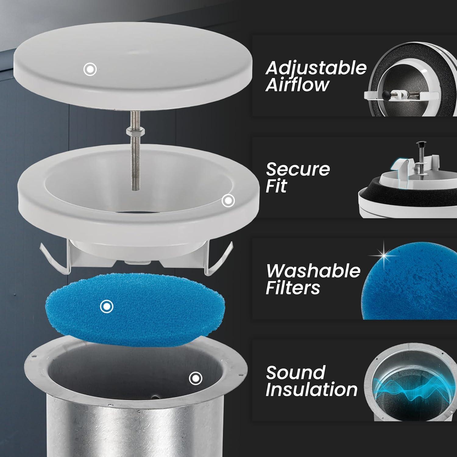 Repa Market 4 Inch Through-Wall Natural Airflow Ventilation Kit - Adjustable Length, Soundproof, Easy Cleaning - Polymer Coated Steel Modern Diffuser and Aluminum Alloy Vent Grille, Cover