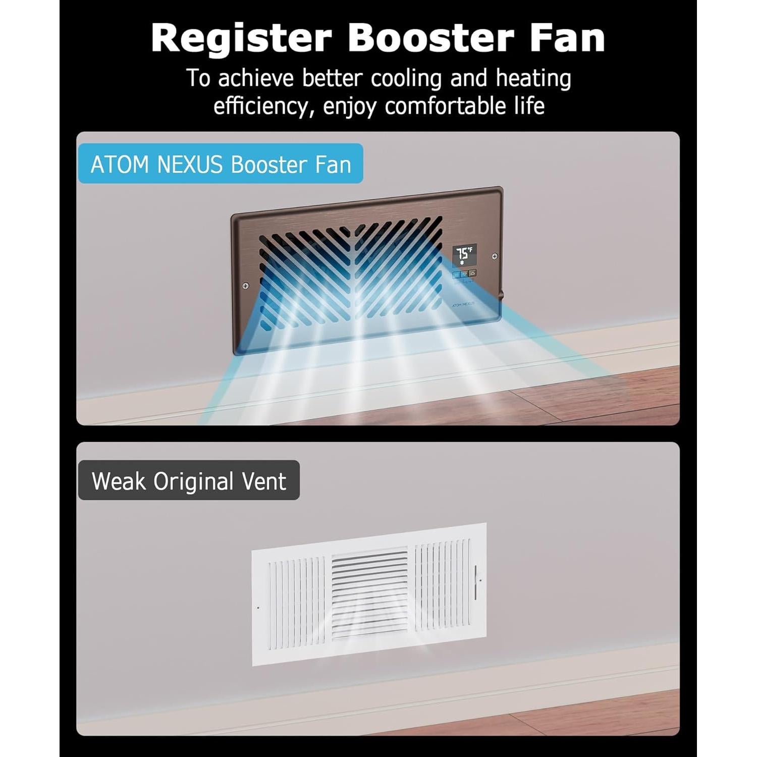 Ventilador Aumentador de Registro ATOM NEXUS 4x10" Control Remoto