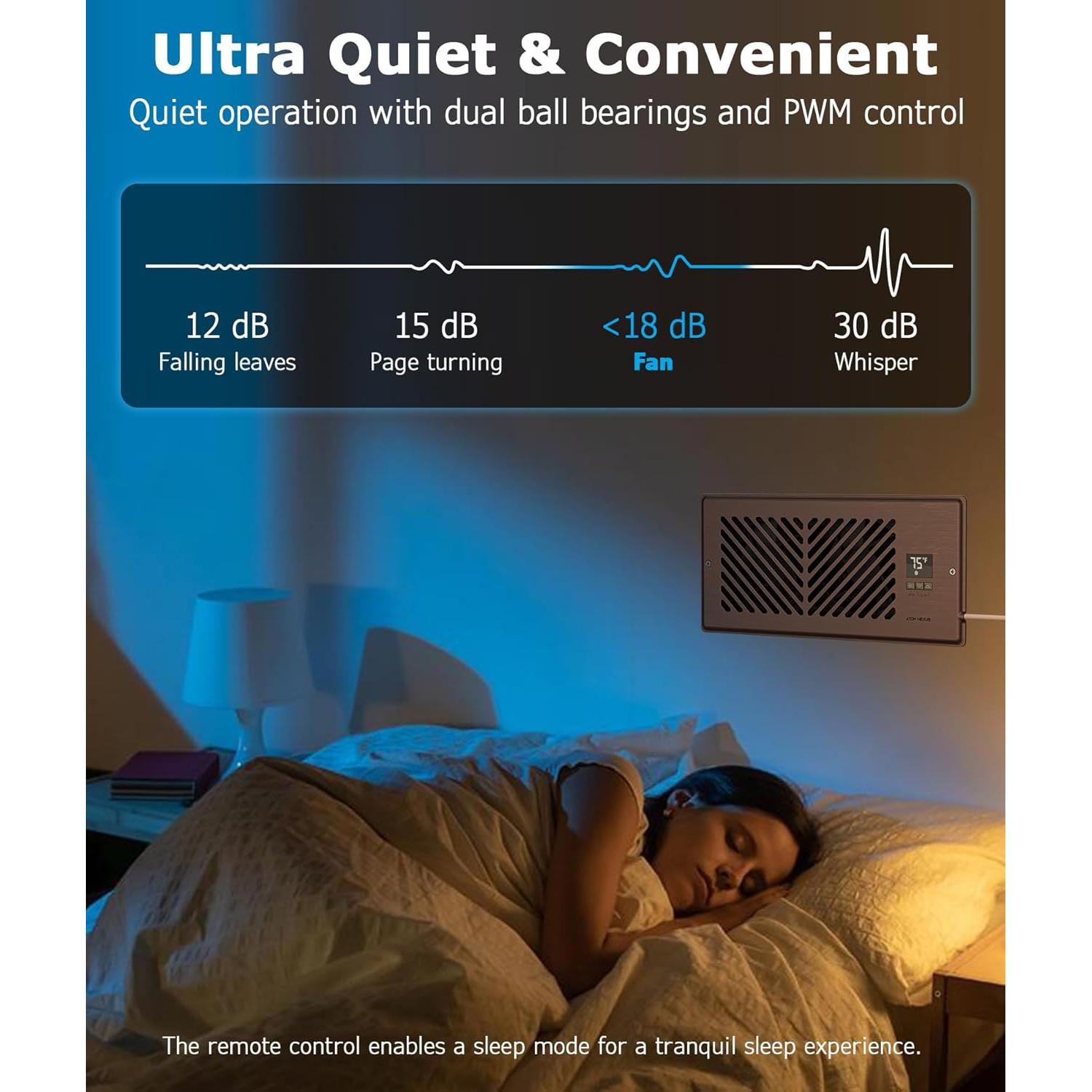 Ventilador Aumentador de Registro ATOM NEXUS 4x10" Control Remoto