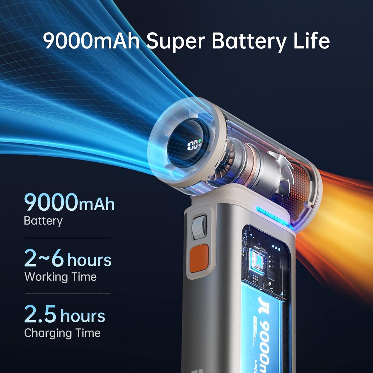 Ventilador Portátil JISULIFE Ultra1 9000mAh 100 Velocidades