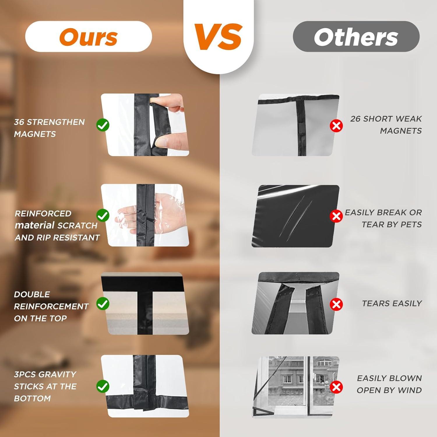 Cortina de Puerta Aislante Skloopearg 86.4x203.2 cm Transparente