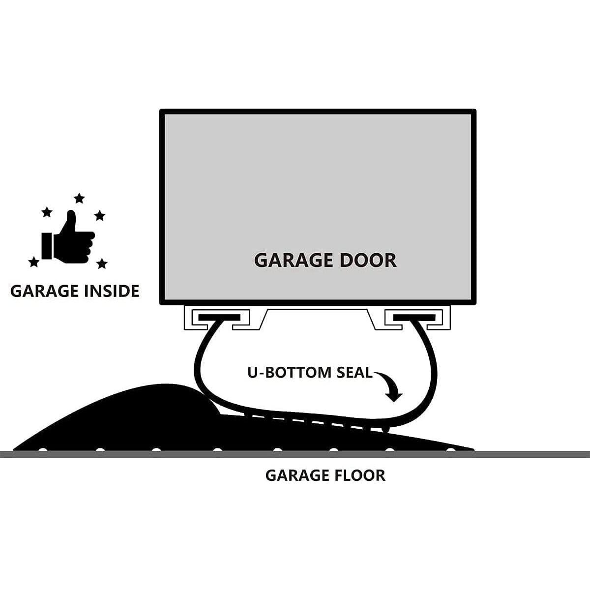 Sello de umbral para puerta de garaje CloudBuyer 3m negro