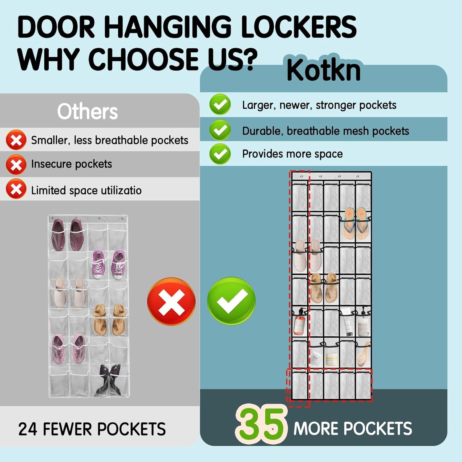 Organizador de Zapatos Colgante Kotkn 35 Compartimentos Blanco