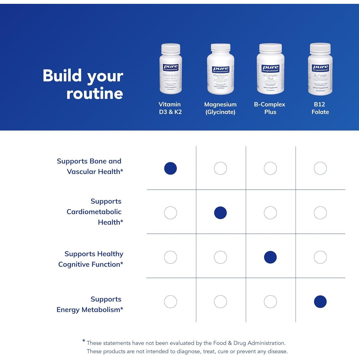 Vitamina D3 y K2 Pure Encapsulations - 60 Cápsulas - Salud Ósea y Vascular
