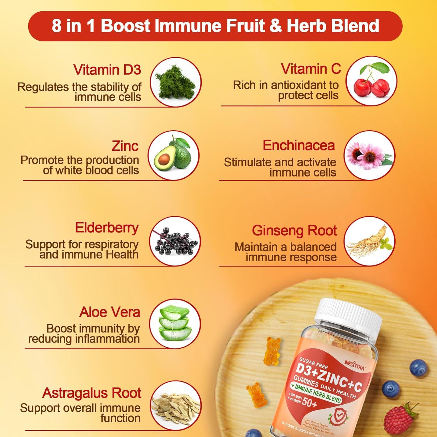Gomitas Inmunológicas Veganas Nextdia 60 Unidades D3 C Zinc
