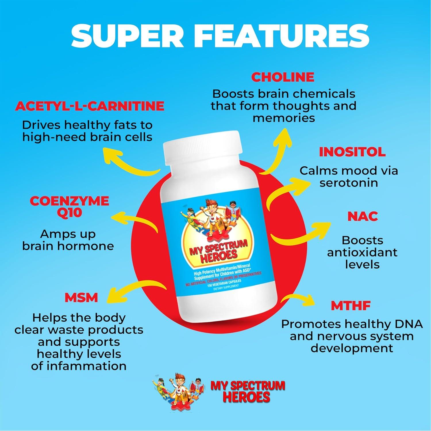 Suplemento Multivitamínico para Niños My Spectrum Heroes 150 Cápsulas