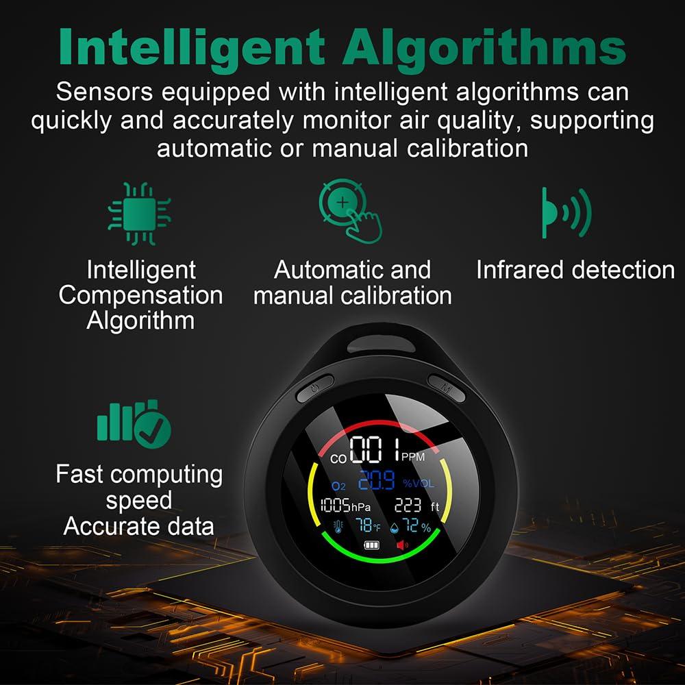 Detector de Monóxido de Carbono Portátil AIRNERGY - Calidad del Aire, O2, CO, Temperatura, Humedad