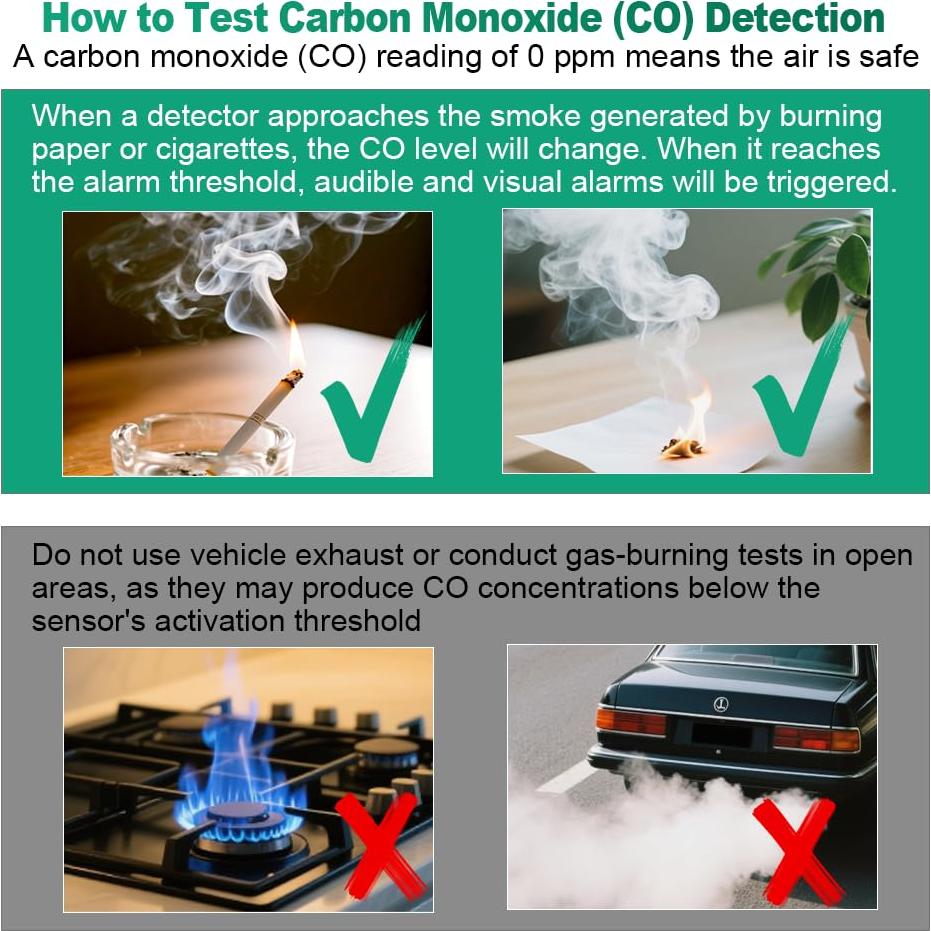 Detector de Monóxido de Carbono Portátil AIRNERGY - Calidad del Aire, O2, CO, Temperatura, Humedad
