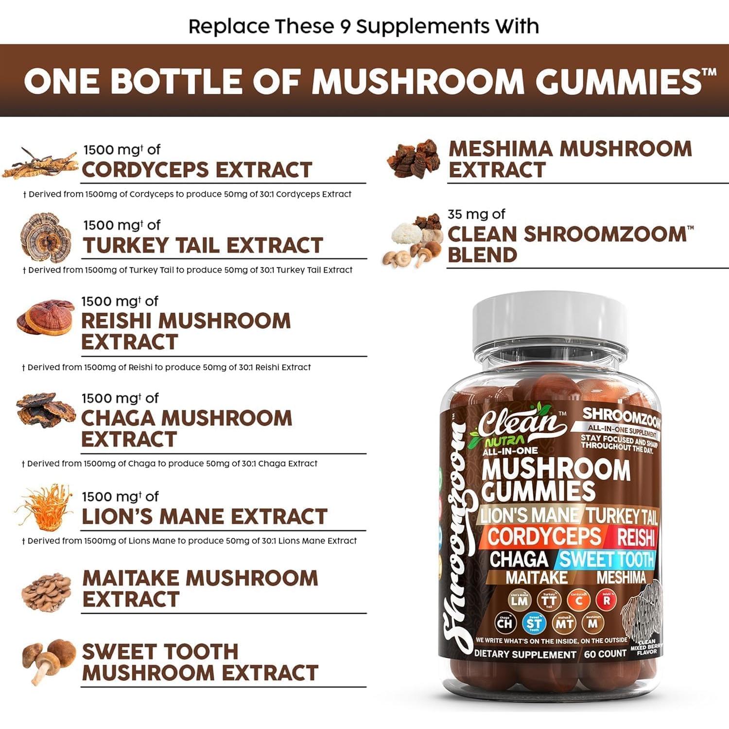 Gominolas de Hongo Clean Nutra 15 en 1 - Suplemento Inmunológico