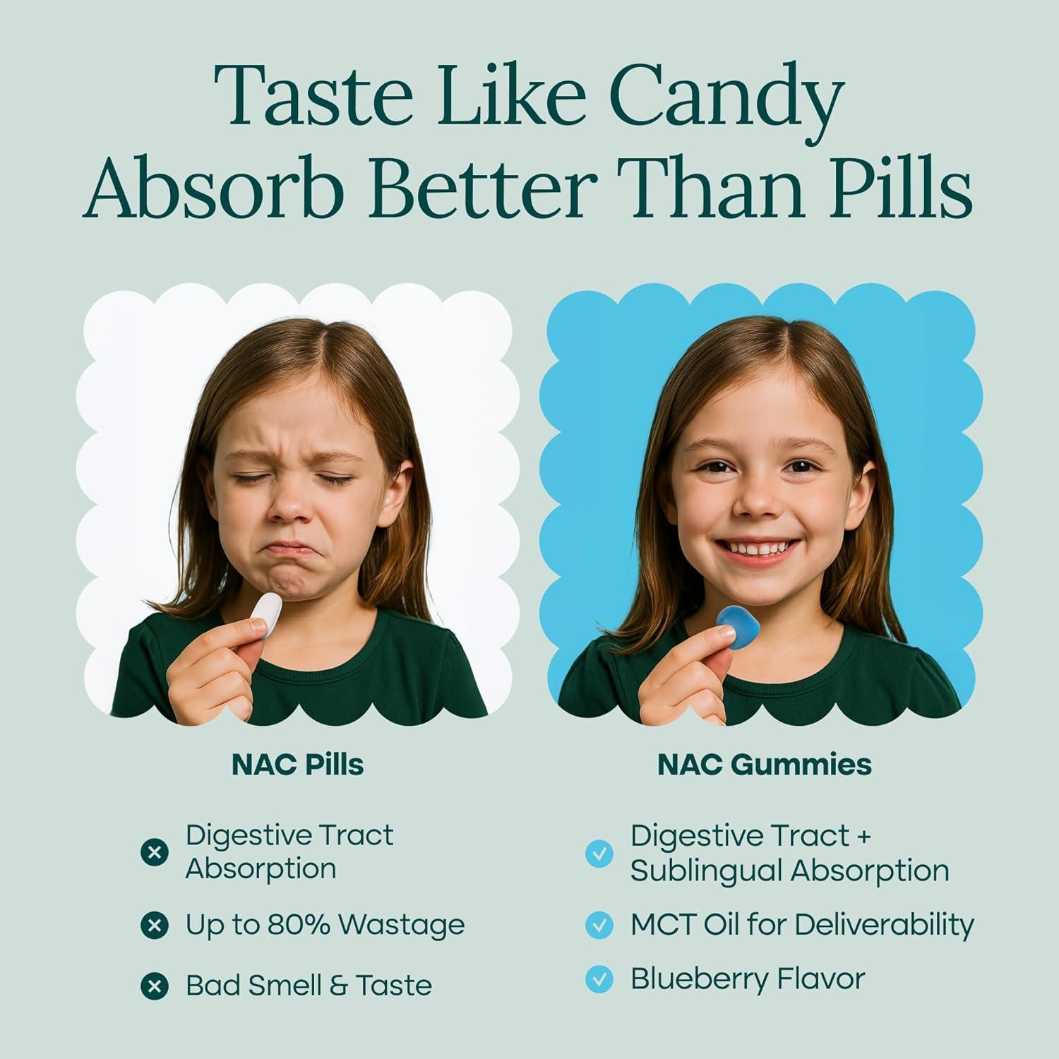 Gominolas NAC Sin Azúcar Etta Vita 60ct - Suplemento Antioxidante