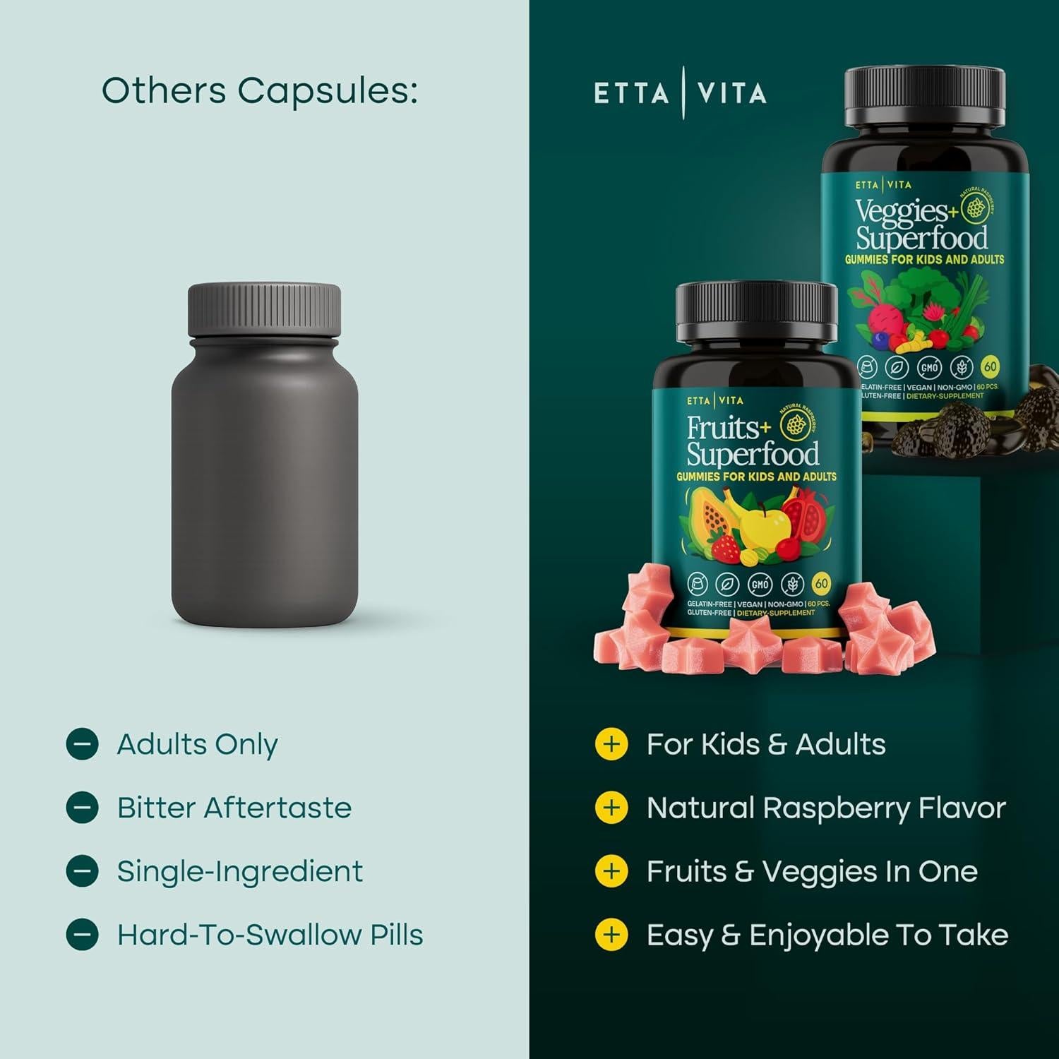 Gomitas de Frutas y Verduras Etta Vita 120 Masticables Veganas