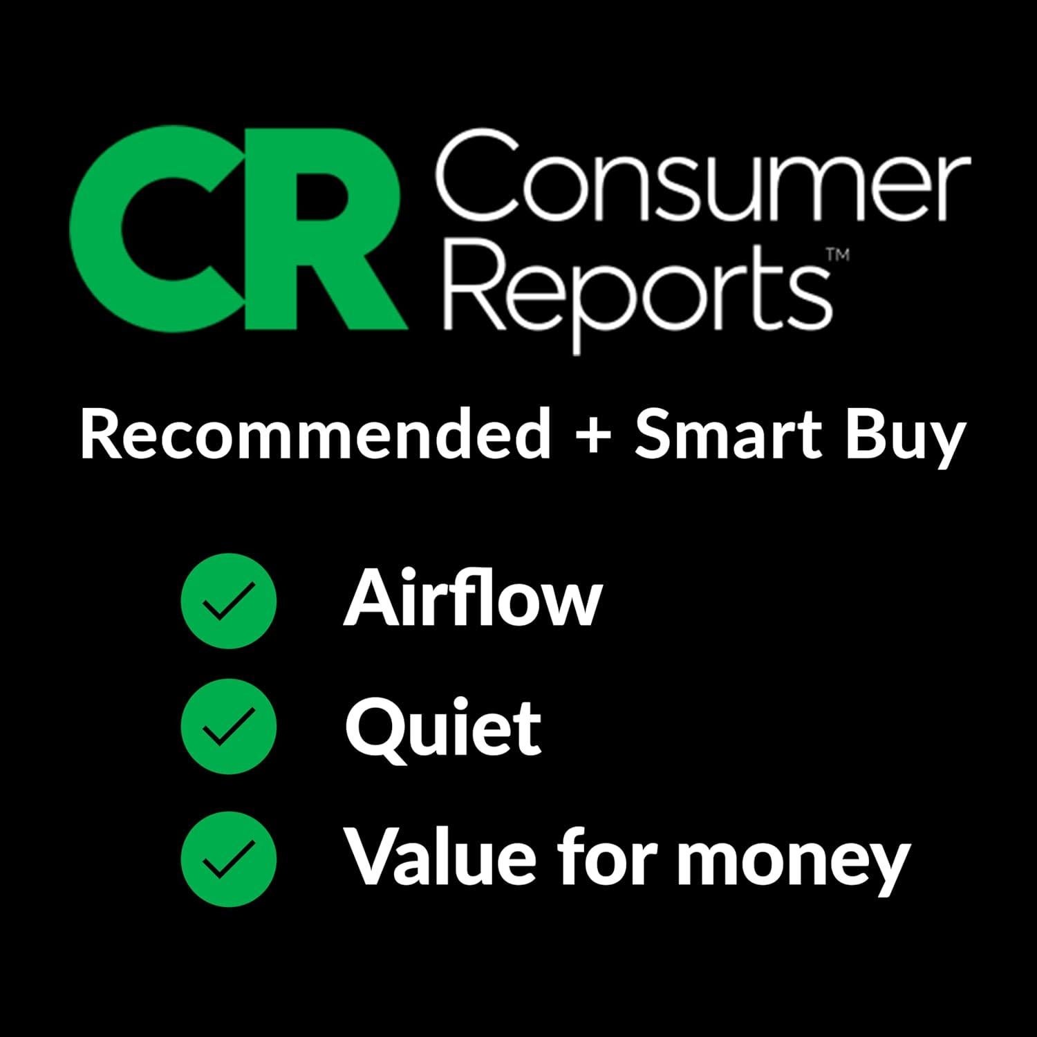 Ventilador de Extracción KAZE SNP100 100 CFM 0.8 Sone Silencioso