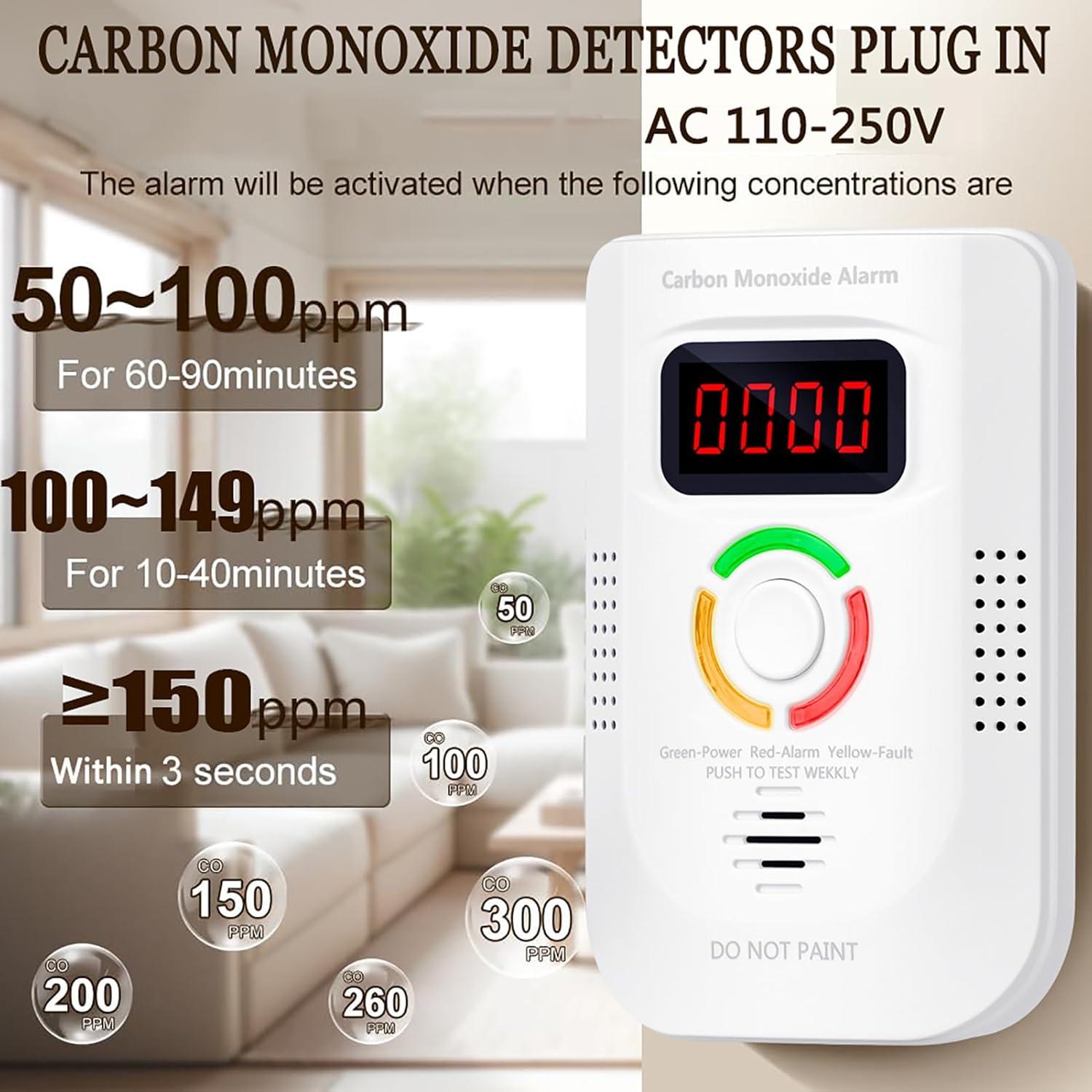 Paquete de 2 Detectores de Monóxido de Carbono ZARSAFLY