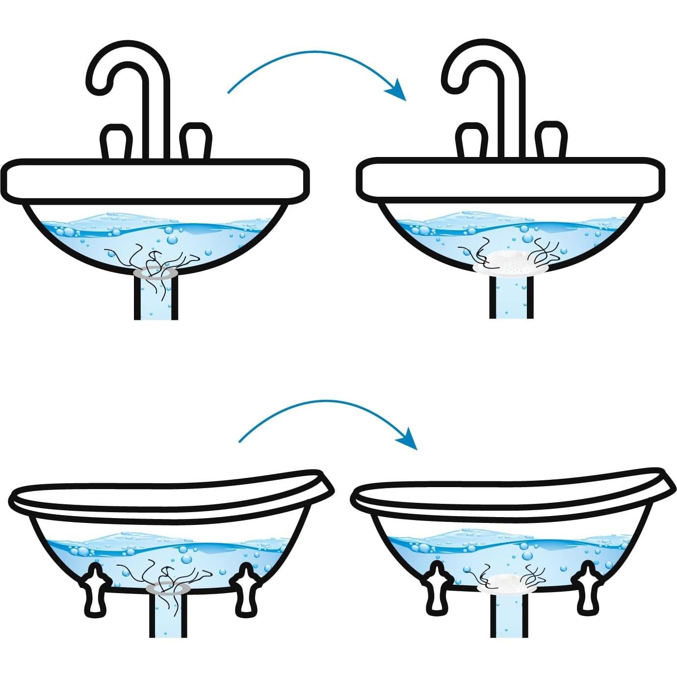 Cubierta de desagüe Evriholder Hairstopper, paquete de 3