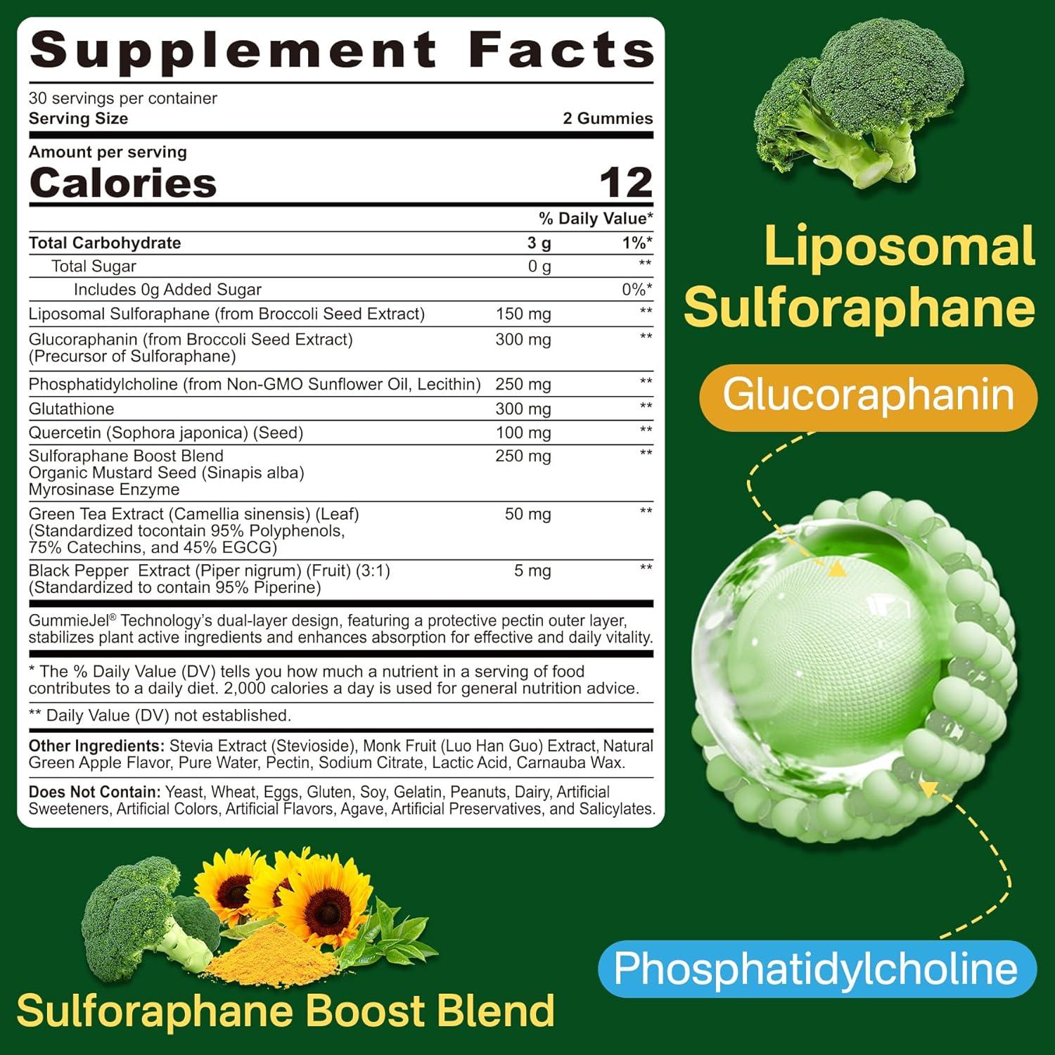Suplemento de Sulforafano LILICARE 150mg 60 Gomitas Antioxidantes